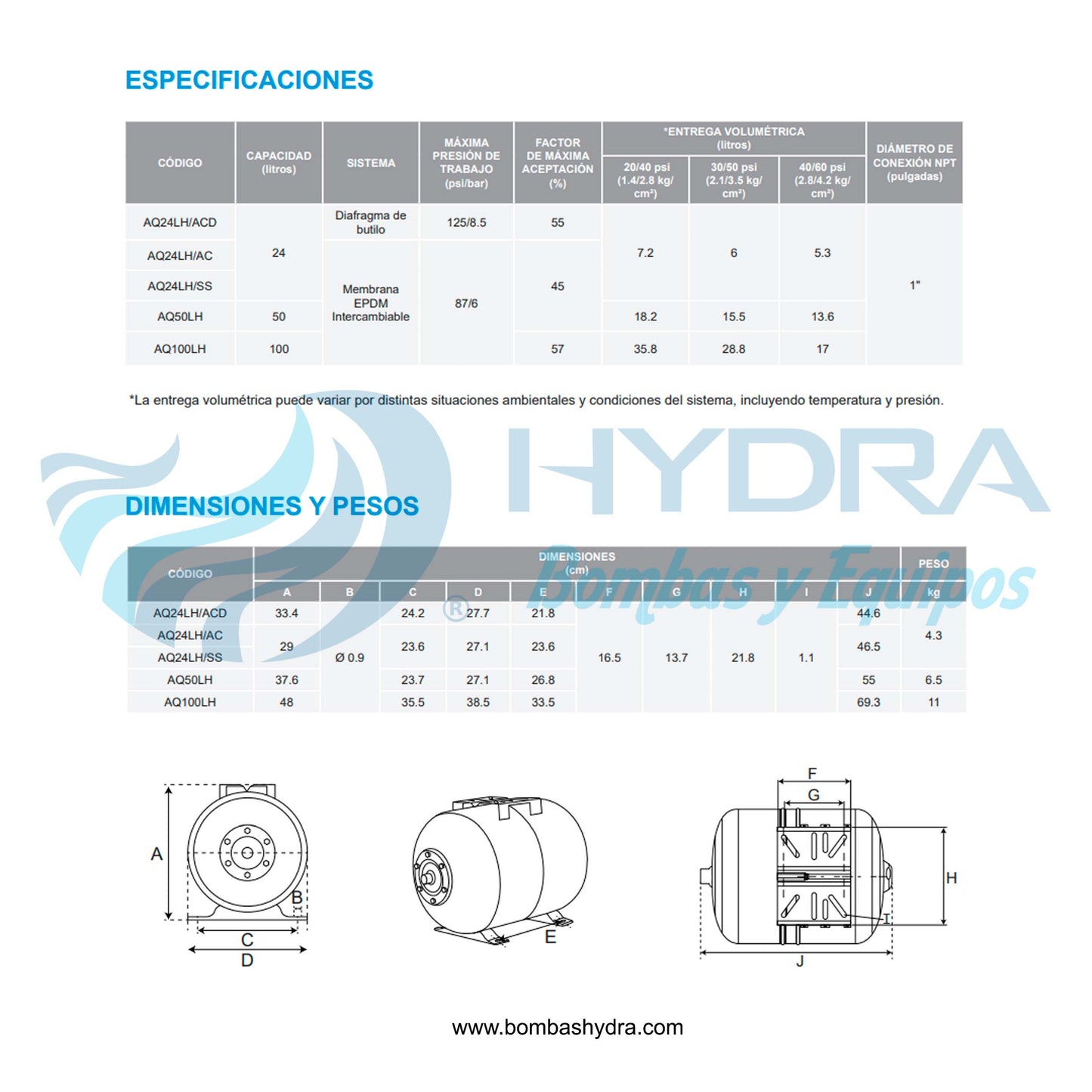 TANQUE PRECARGADO HORIZONTAL AQUAPAK 50L