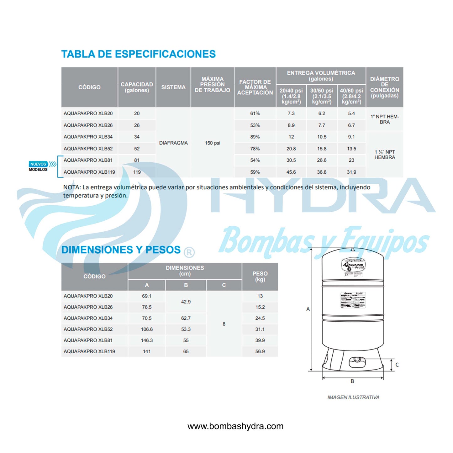 TANQUE PRECARGADO VERTICAL AQUAPAK 34 GALONES