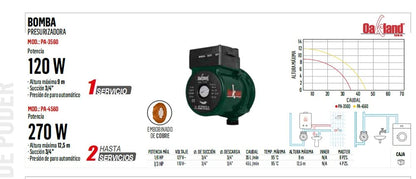 BOMBA PRESURIZADORA DE PASO OAKLAND 1 BAÑO 110V