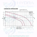 SISTEMA_HIDRONEUMATICO_AQUAPAK_50_LITROS_0.5_HP_110V