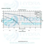 BOMBA PRESURIZADORA DE PASO AQUAPAK 1.5 BAÑOS 110V