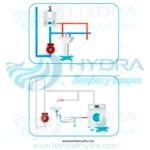 BOMBA PRESURIZADORA DE PASO OAKLAND 1 BAÑO 110V