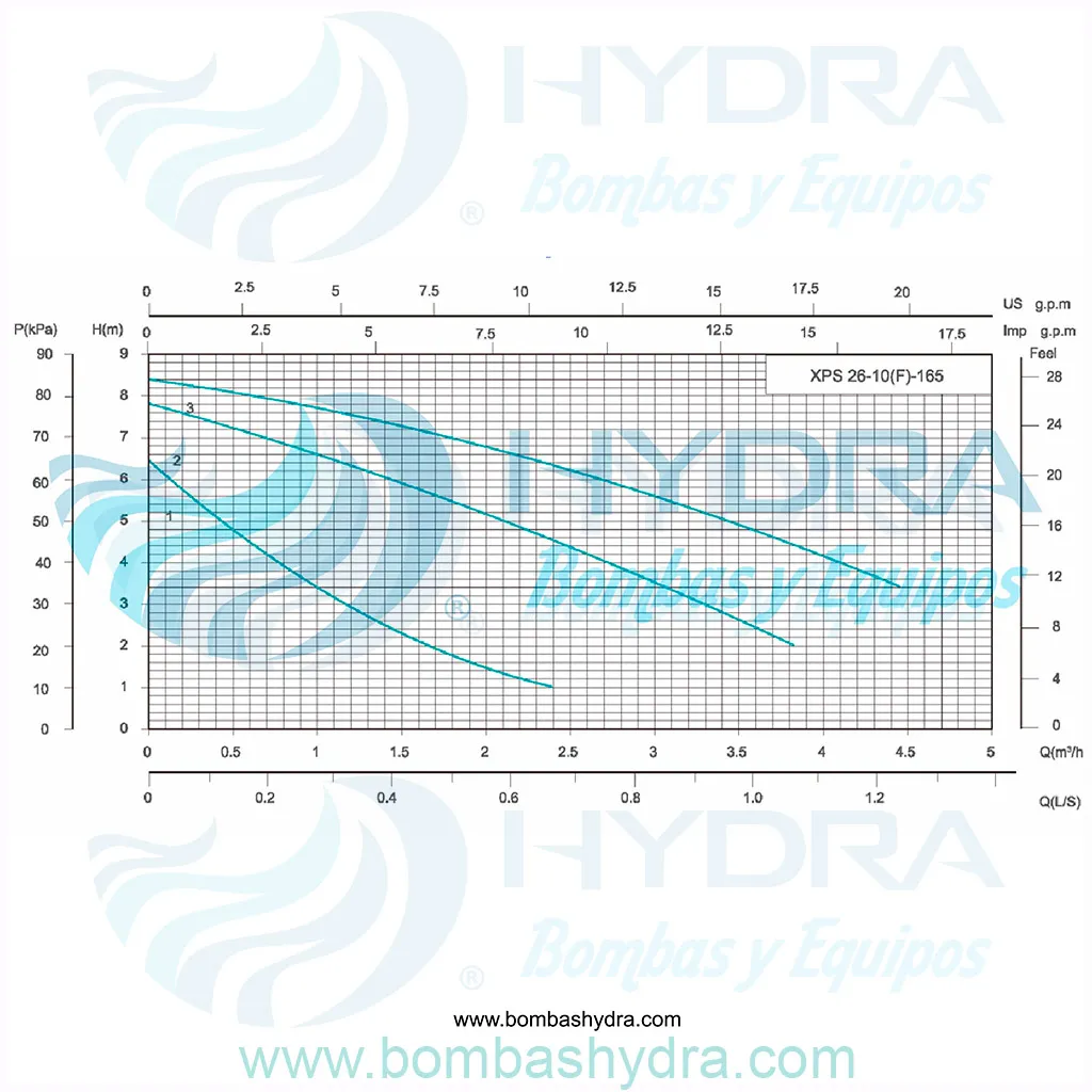 BOMBA RECIRCULADORA ADELINO 127V