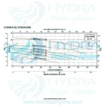 BOMBA SUMERGIBLE AQUAPAK 1HP 220V CFLOTADOR