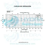 BOMBA SUMERGIBLE AQUAPAK 1HP 220V CFLOTADOR
