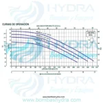 MOTOBOMBA PALBERCA AQUAPAK 1HP 115V LATERAL
