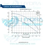 MOTOBOMBA SUMERGIBLE TORNADO 1.1 HP 115V